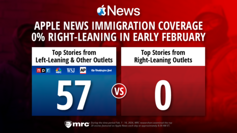 57-0: Apple News Coverage of Immigration Omits Right-Leaning Outlets in Early February
