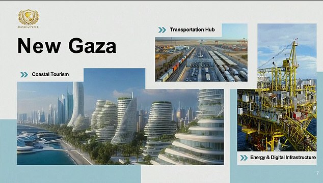 Slides showing development of Gaza - as envisioned by Trump's Board of Peace