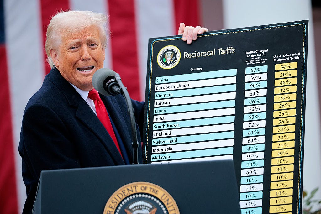 Tariffs Overturned: What Happens To The $200 Billion Already Collected?