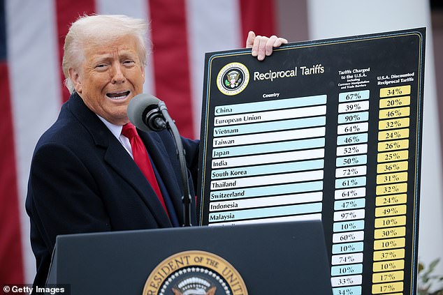 Trump announced the global tariffs in April 2, which was coined Liberation Day. Schwartz estimated that he had paid six figures tariffs since then