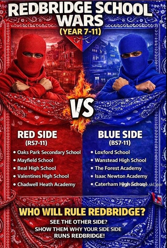 Red alert on 'School Wars' TikTok trend which organises brawls between rivals and even has scoring system for punches landed on other children