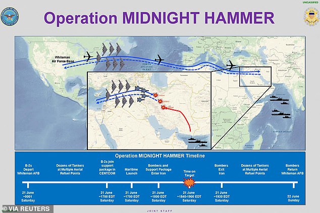 A graphic shows the timeline of "Operation Midnight Hammer", a U.S. strike on Iran's nuclear facilities, released by the U.S. Defense Department in Washington, DC, US June 22, 2025