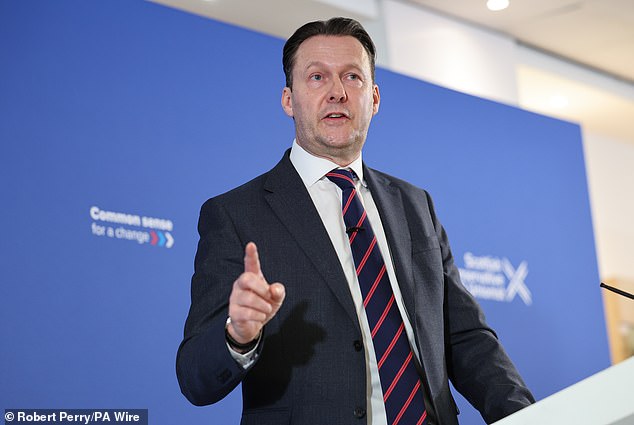 Russell Findlay has faced a tough run of polls since becoming Scottish Conservative leader