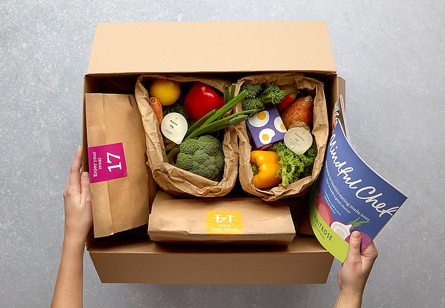 Mindful Chef boxes for six meals cost more than £55 eventhough the individual ingredients can be purchased at a supermarket for under £16, our experiment found