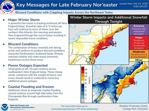 Travel Chaos Erupts In US East As Blizzard Slams Major Cities