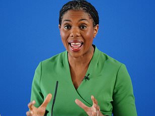 When's your Bills Freedom Day? Calculator reveals how many days you need to work this year just to cover essential household costs