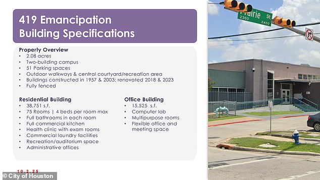 The massive building is equipped with 75 rooms, and city officials estimate it can accommodate up to 225 individuals. The photo above is a screenshot from the proposal