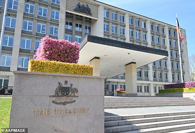 Treasury is reviewing negative gearing limits along with changes to the capital gains tax