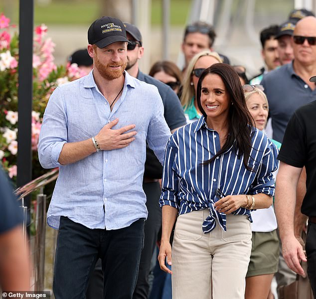 Harry and Meghan 'sailed around remote isle that inspired The Wicker Man on vintage steam boat' during secret Scotland trip